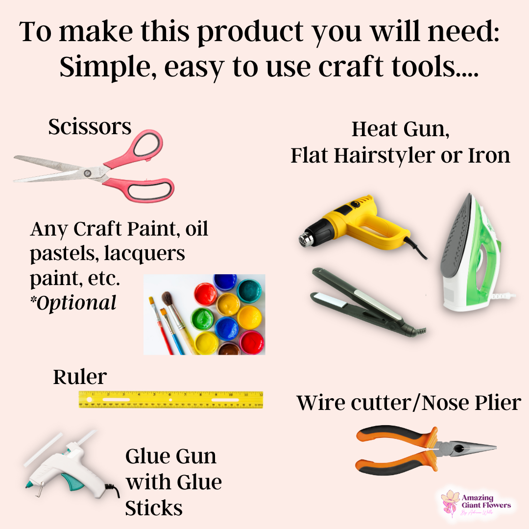 What tools do I need?