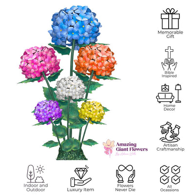 Large Hydrangea Bouquet Backdrop