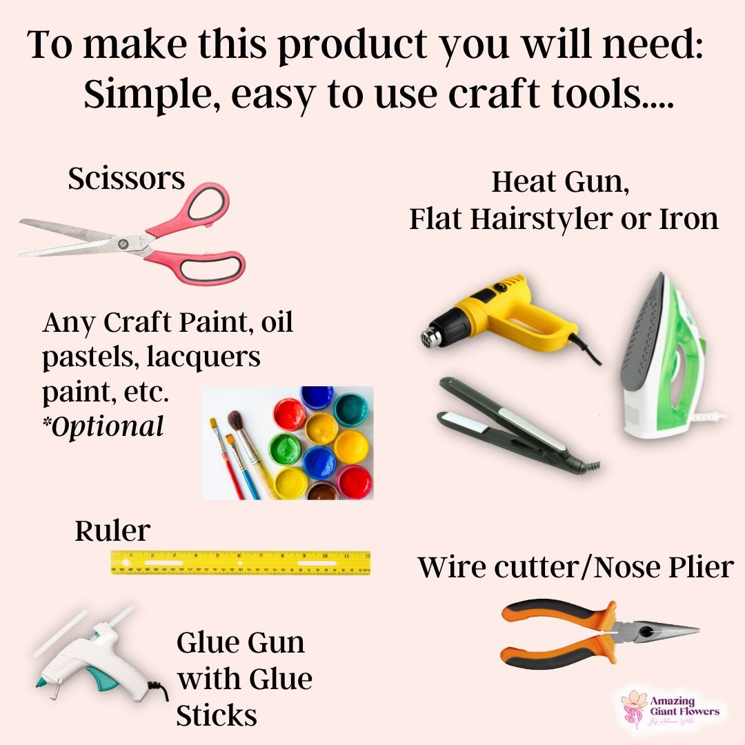 What tools do I need?