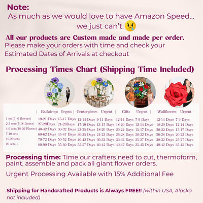 Funeral Decor "Restful Comfort Giant Flower Backdrop" – Lilies, Hydrangeas and Anemones